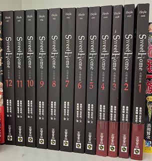 （分類：）位於 。 由 c.dot23 提交（商品編號 1231881802，圖片 1）。簡介： 。