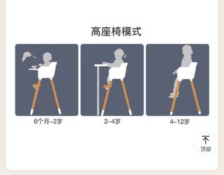 （分類：）位於 。 由 ilike2ndhanded 提交（商品編號 1231993798，圖片 1）。簡介： 。