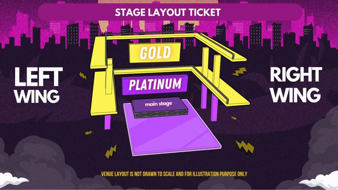 Budak belakang Gday, Tickets & Vouchers, Event Tickets on Carousell
