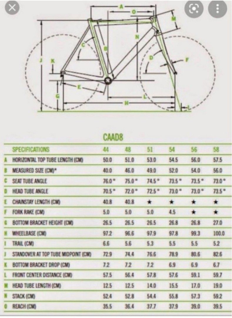 Size chart store cannondale road bike
