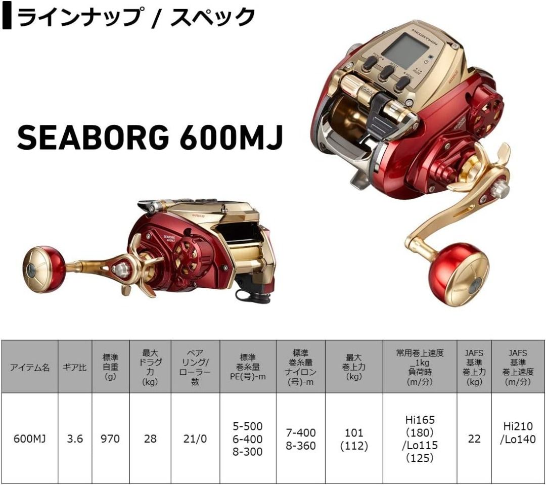 ☆国内最安値に挑戦☆Blue Sea 4216 Blue 60 WeatherDeck Systems 防水パネルラベル by Sea 並行輸入品  カヌー、ボート備品