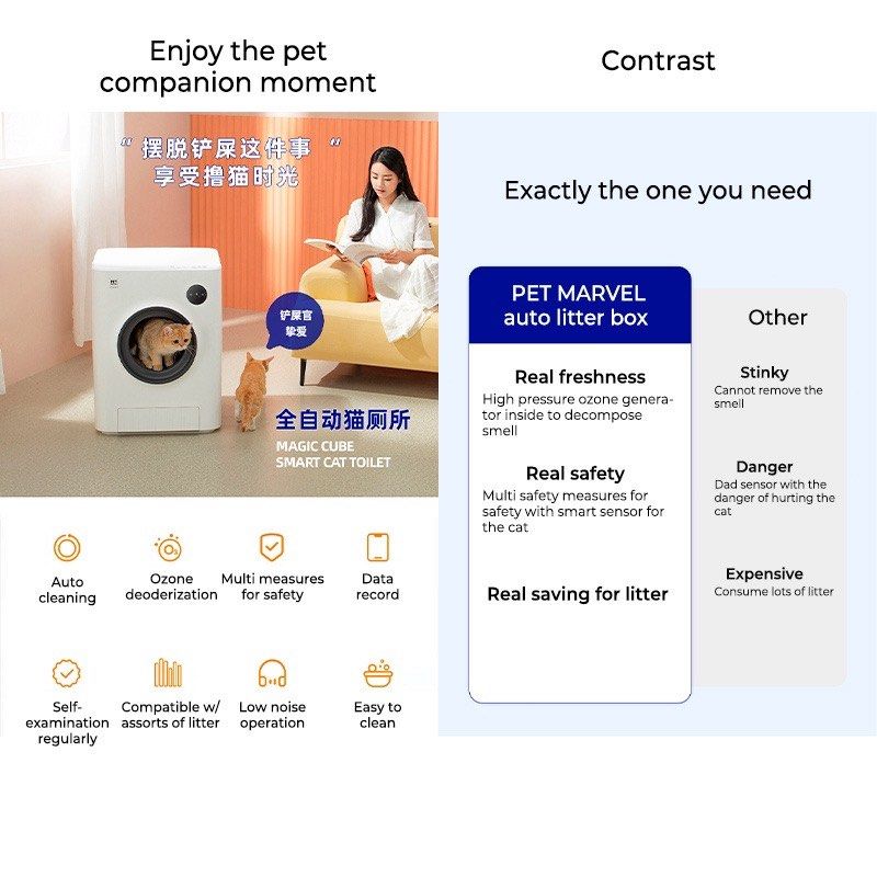 Pet Marvel Automatic Cat Litter Box Bekas Tandas Kucing Automatik Self