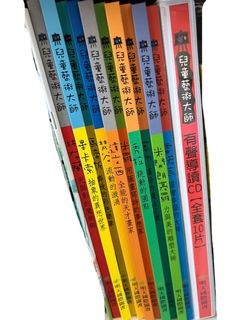 （分類：）位於 。 由 dunwanttokeepit 提交（商品編號 1232157794，圖片 1）。簡介： 。