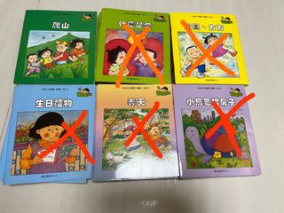 （分類：）位於 。 由 schun123 提交（商品編號 1228005771，圖片 1）。簡介： 。