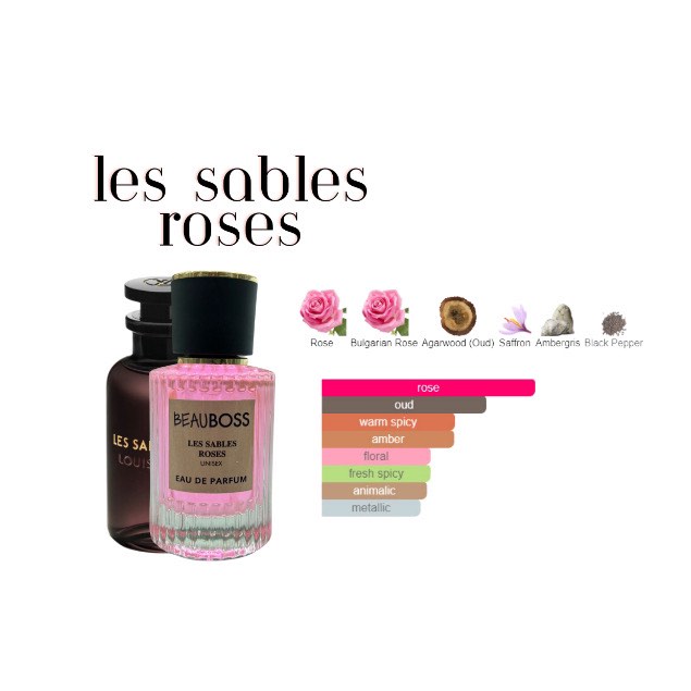 LV Les Sables Roses, Beauty & Personal Care, Fragrance & Deodorants on  Carousell