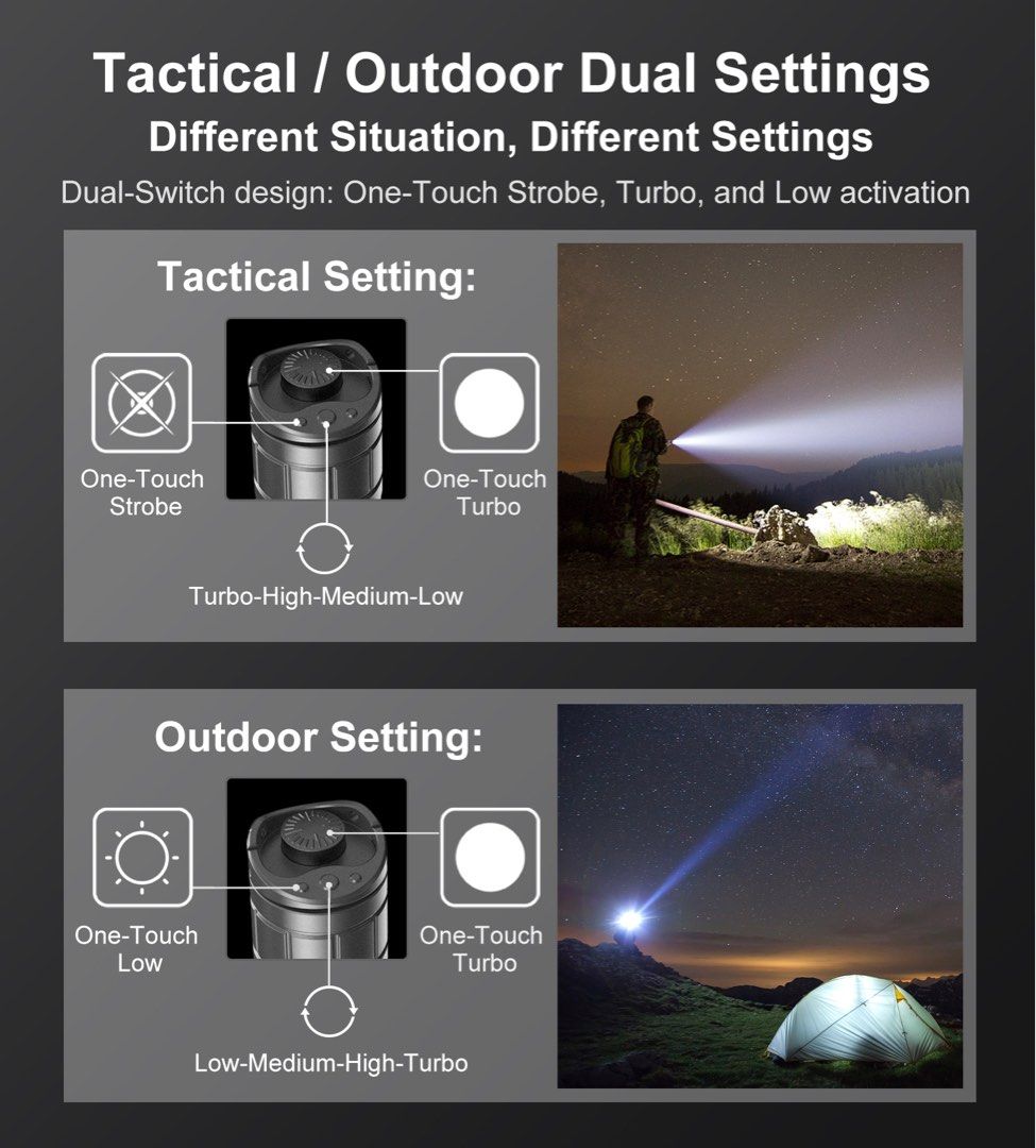 Klarus XT11GT Pro V2/ Klarus/ nitecore/ thrunite/ olight/ armytek