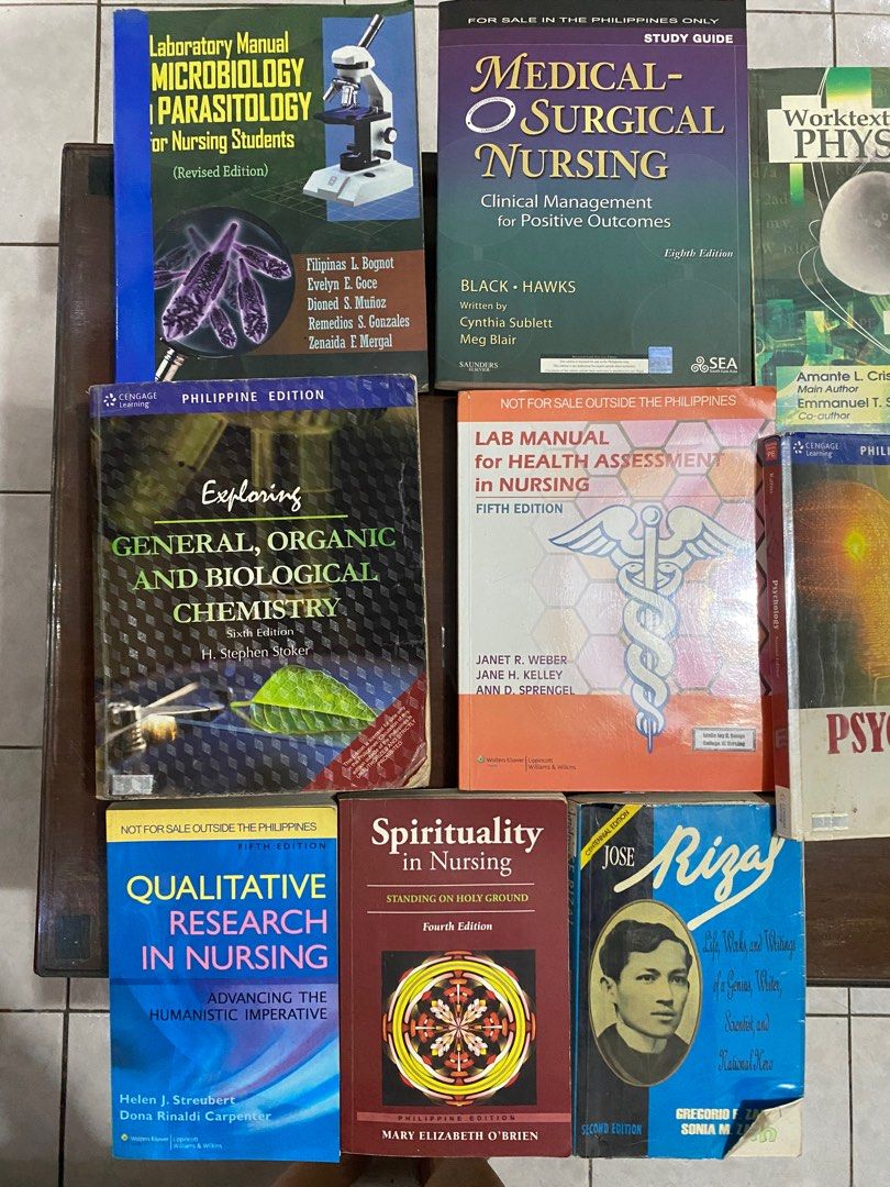 NURSING BOOKS WITH FREE BOOKSTAND (Category: Textbooks) located in Makati City. Submitted by unclutterermnl (Listing ID 1232224325, Image 2). Description: 2nd Hand nursing books with Free book stand TAKE ALL.