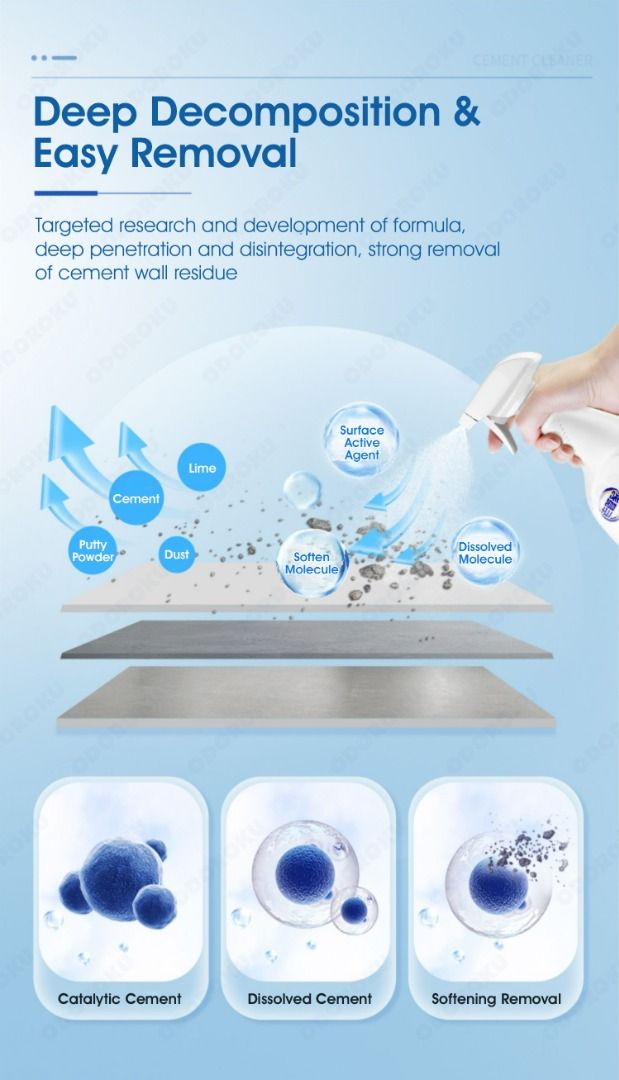 ODOROKU Heavy Duty Cement Cleaner Cement Remover 500ml Deep ...