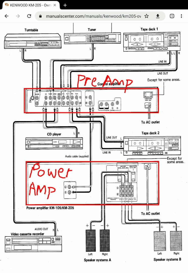 PRE AMP/POWER AMP & FREE TUNER !!!, Audio, Soundbars, Speakers