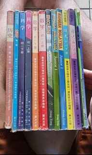 (Category: ) located in . Submitted by qihongtee (Listing ID 1232397489, Image 1). Description: .