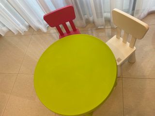 (Category: ) located in . Submitted by ladyexpat (Listing ID 1232442178, Image 1). Description: .
