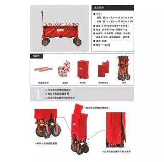 由 chang_vic (刊登 ID 1232375661，圖片 1) 提交，位於 的 (類別：)，說明：。