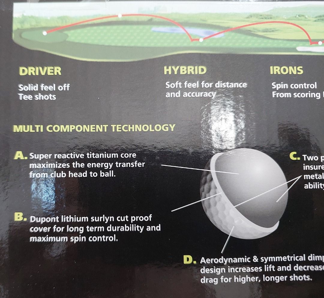 Nitro Golf Ball Assorted Packs NewUSA on Carousell