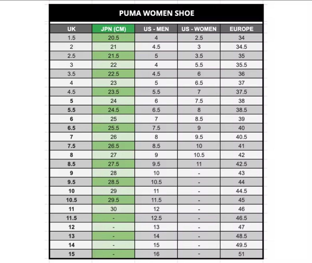 Puma womens shoes size chart sale