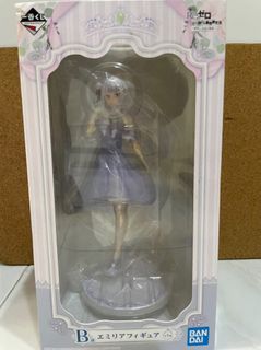 （分類：）位於 。 由 csmmm23 提交（商品編號 1232398323，圖片 1）。簡介： 。
