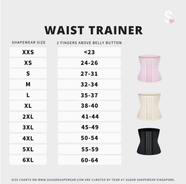 Sugar Shapewear Black Breathable & Lightweight Waist Trainer, Women's  Fashion, New Undergarments & Loungewear on Carousell
