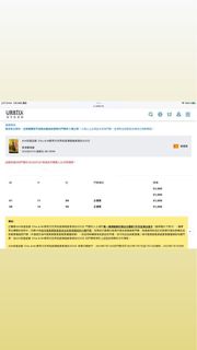（分類：）位於 。 由 vangiewc0922 提交（商品編號 1232514445，圖片 1）。簡介： 。