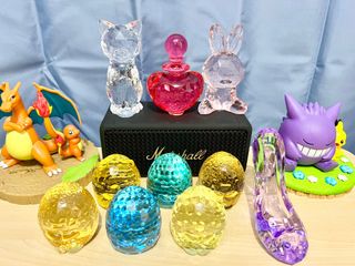 （分類：）位於 。 由 ipcometobuy 提交（商品編號 1224722466，圖片 1）。簡介： 。