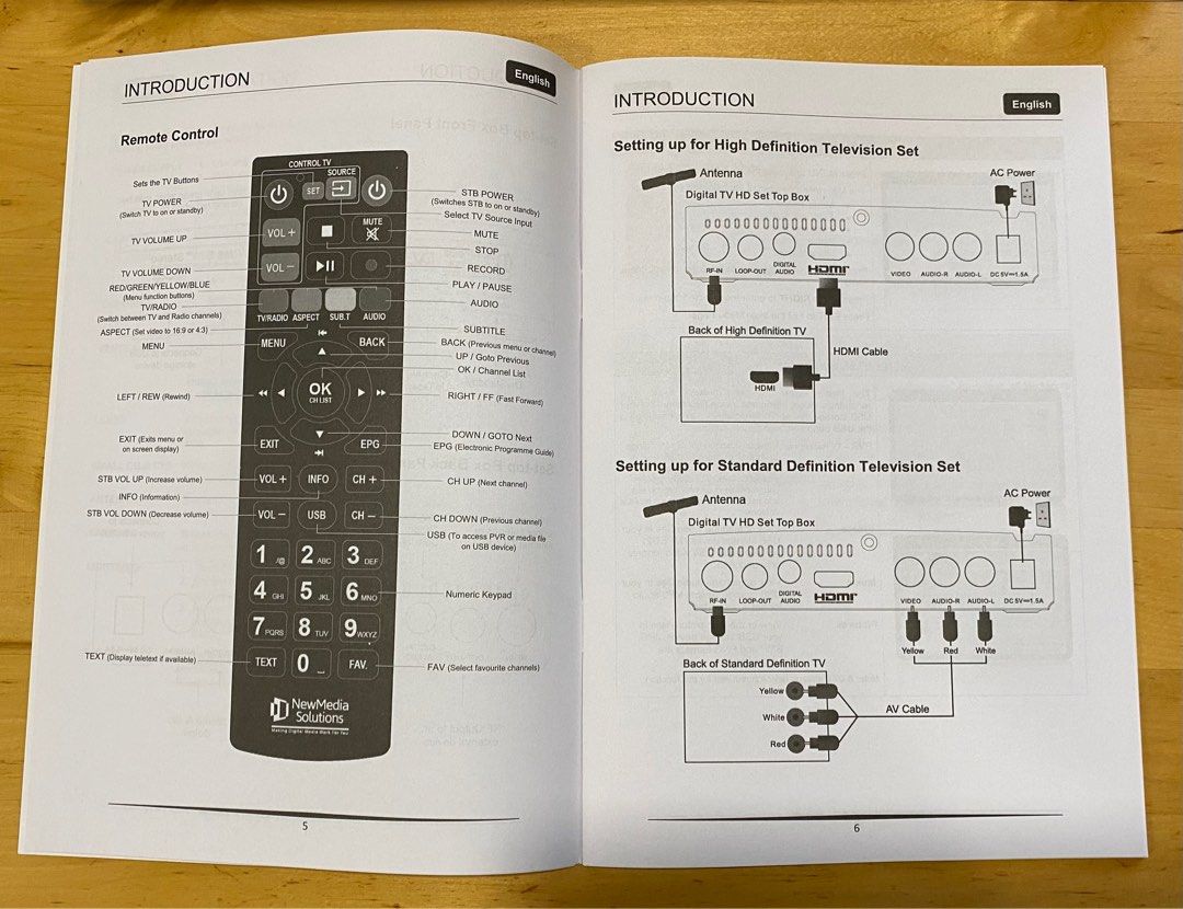 Digital TV HD SetTop Box (without antenna), TV & Home Appliances, TV