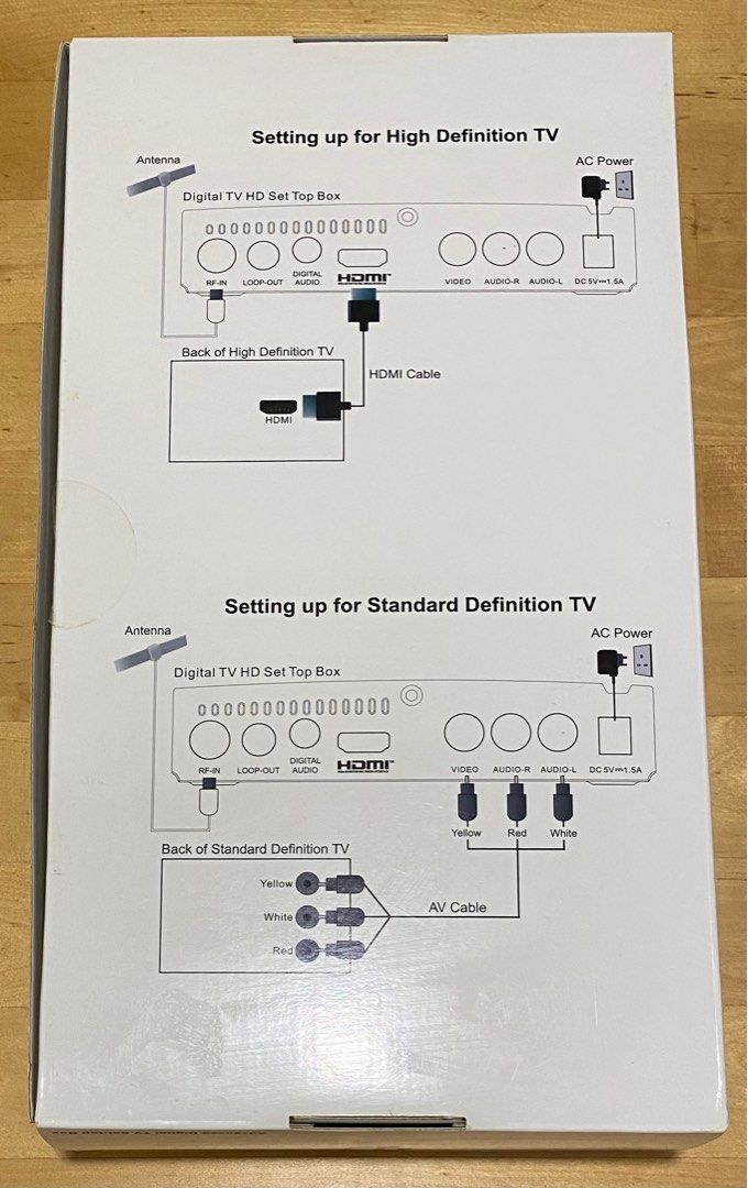 Digital TV HD SetTop Box (without antenna), TV & Home Appliances, TV