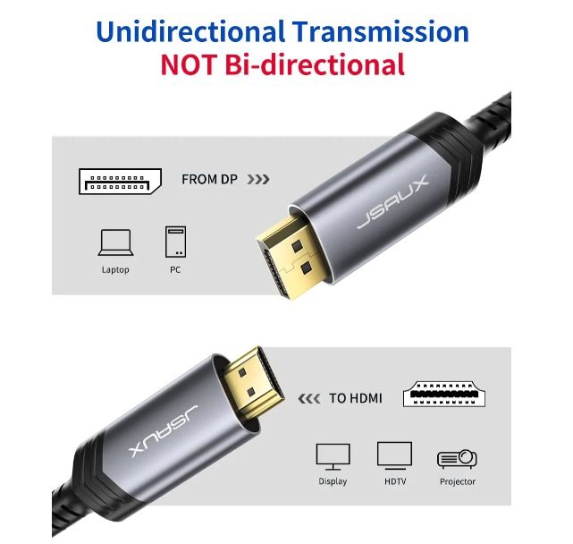 JSAUX DisplayPort to HDMI Cable (6.6ft) (Category: Cables & Adaptors) located in Las Pinas. Submitted by techsmartph (Listing ID 1232595974, Image 2). Description: * [DP to HDMI cable] DisplayPort to HDMI cable connects a computer to 1080p HDTV for audio and video streaming or to a monitor or projector; plug and play; Please Note: This is Unidirectional DP to HDMI cable. DON’T support HDMI to DP. It is NOT Bi-directional. * [Strong Anti-interfere