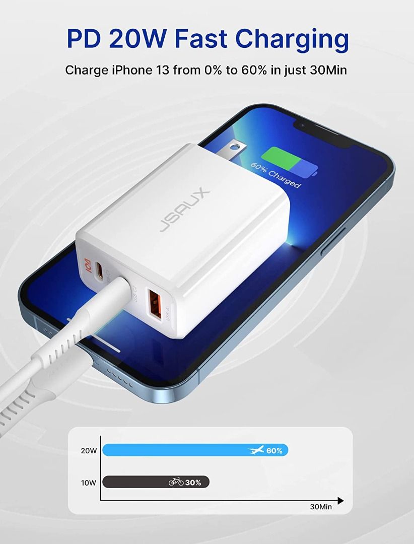 Phone Charger Retractable Wall Charger,40W PD Fast USB C Charger