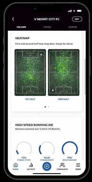 STATSports APEX Athlete Series GPS Soccer Activity Tracker Stat
