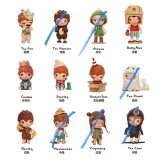 (Category: ) located in . Submitted by palupipoo (Listing ID 1232665607, Image 1). Description: .