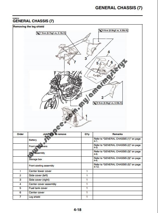 YAMAHA AEROX 155 SERVICE MANUAL PDF FREE DOWNLOAD PHILIPPINES visual data 4