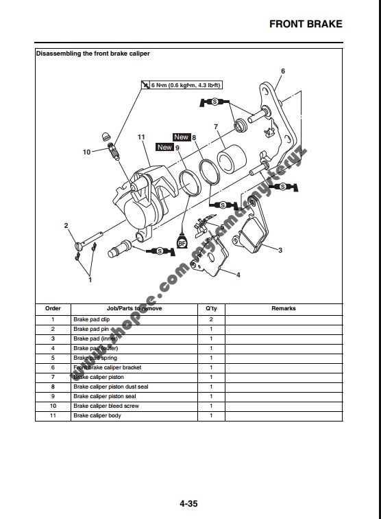 Yamaha NVX Aerox 155 V1 2017 2021 Service Manual +Owner's