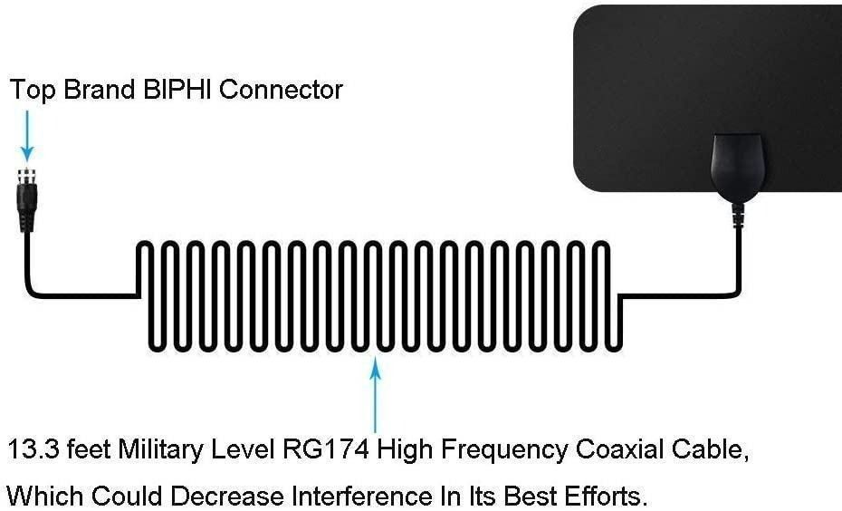 2523) INDOOR TV AERIAL, 50 MILES DIGITAL HDTV ANTENNA FREEVIEW 4K 1080P