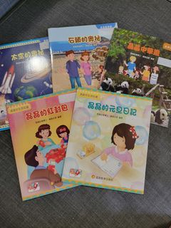 （分類：）位於 。 由 soraxsora 提交（商品編號 1232674937，圖片 1）。簡介： 。