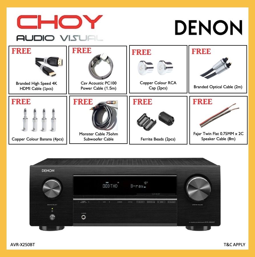 Denon avr 250 new arrivals