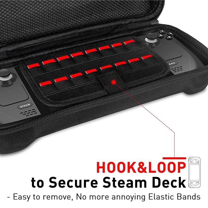Steam Deck Storage Bag Hard Casing Pouch for Steam Deck, Video Gaming ...