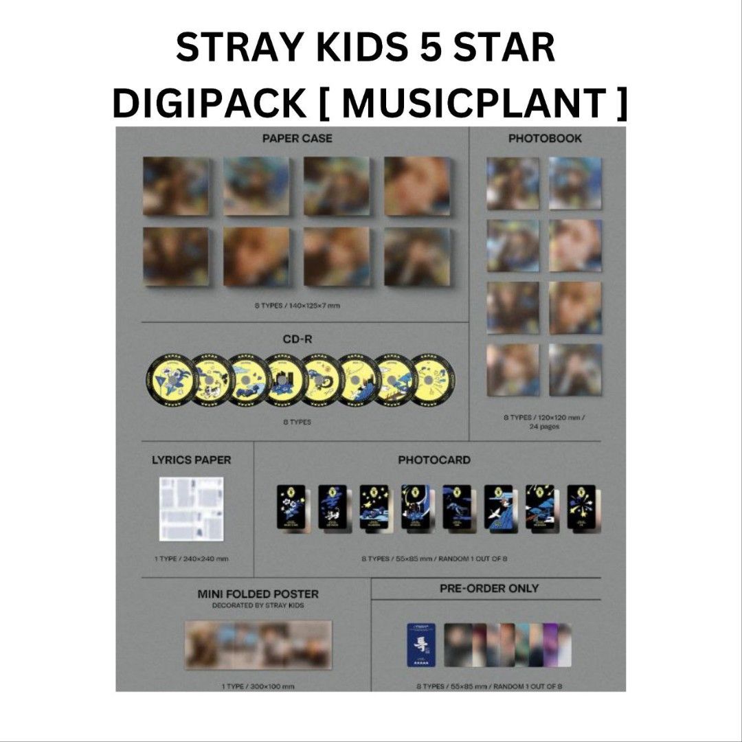 Stray Kids THE 3RD ALBUM 5-STAR- MyMusicTaste