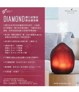 （分類：）位於 。 由 longlongsum 提交（商品編號 1230979905，圖片 1）。簡介： 。