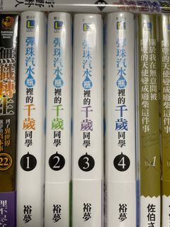 （分類：）位於 。 由 anson0410 提交（商品編號 1229794565，圖片 1）。簡介： 。