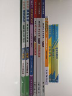 （分類：）位於 。 由 tufey 提交（商品編號 1229733422，圖片 1）。簡介： 。