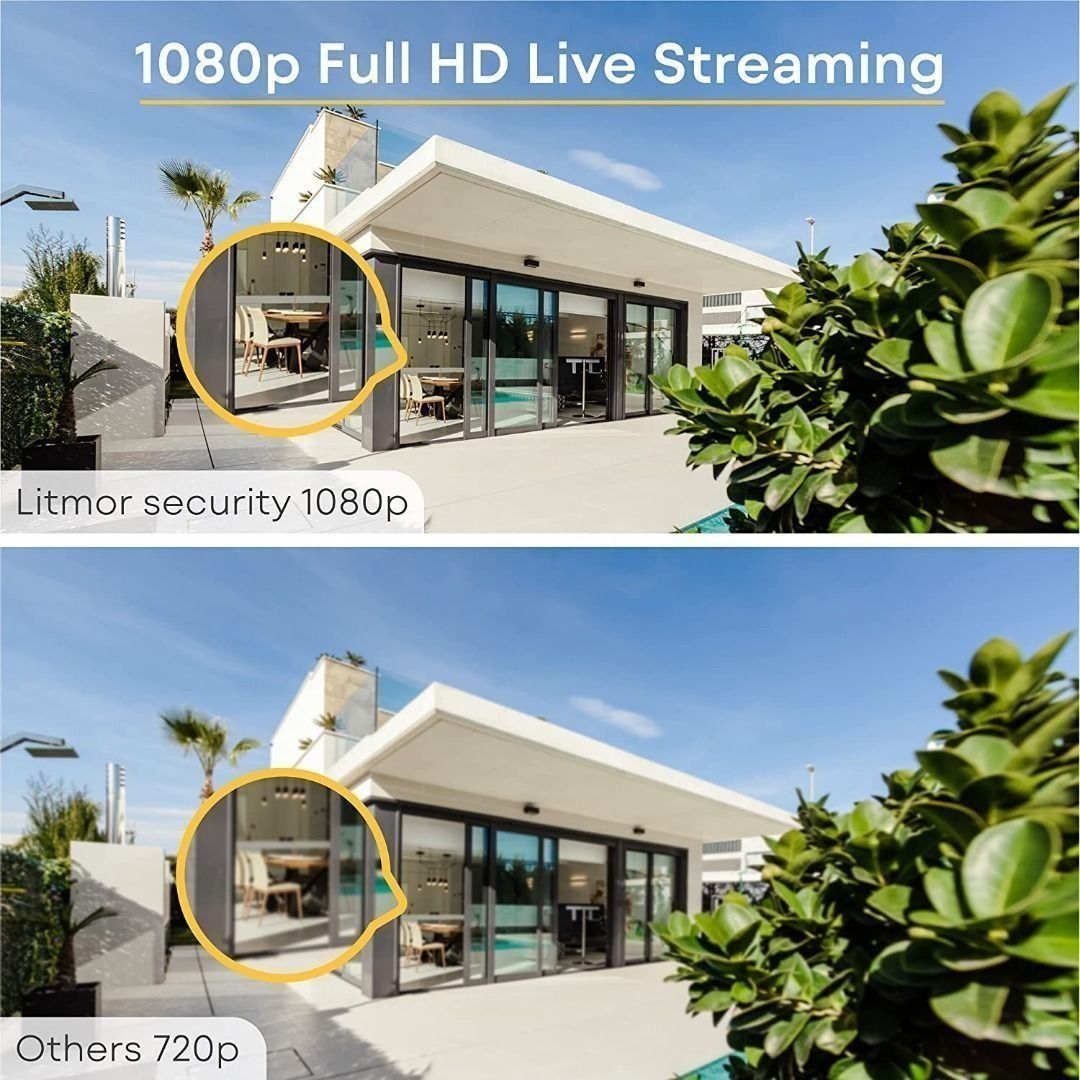 Litmor sales security camera