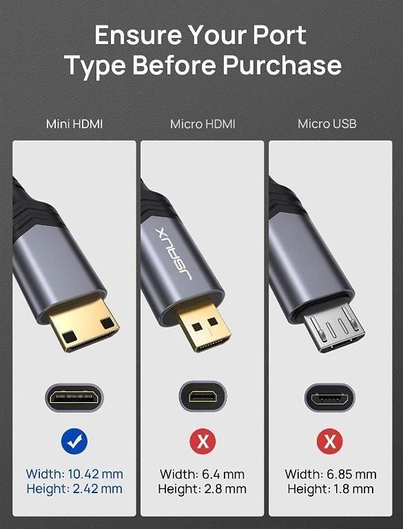 HDMI naar mini HDMI kabel - Pop Electronics