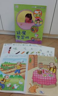 （分類：）位於 。 由 declutterer321 提交（商品編號 1232872679，圖片 1）。簡介： 。