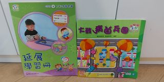 （分類：）位於 。 由 declutterer321 提交（商品編號 1232868882，圖片 1）。簡介： 。