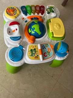 (Category: ) located in . Submitted by rs.vini (Listing ID 1232912510, Image 1). Description: .