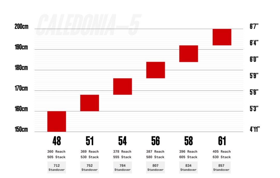 Cervelo s1 size chart sales