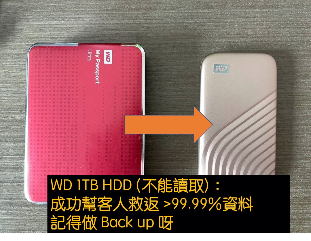 Data Recovery HDD Rescue data Data recovery Data Hard disk No response Not recognized Not reading Virus Infected Garbled code Rescue data Hard disk Crash White Apple Insufficient space Over storage Error 1110 M.2 M2 SD Card Hard Drive Harddisk USB NAS PC AceLab Mac WD62859979724673113