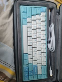 (Category: ) located in . Submitted by rrtyui111 (Listing ID 1232919673, Image 1). Description: .