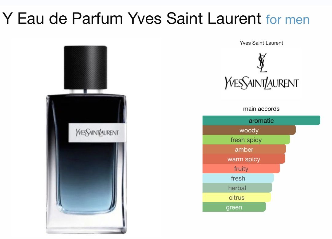 Yves Saint Laurent Y Eau De Parfum For Men 100ml