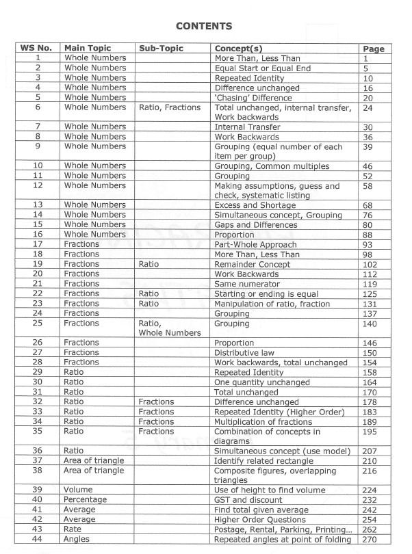 P5 Math Topical / Primary 5 / Mathematics / Past Year Exam Paper Sorted ...