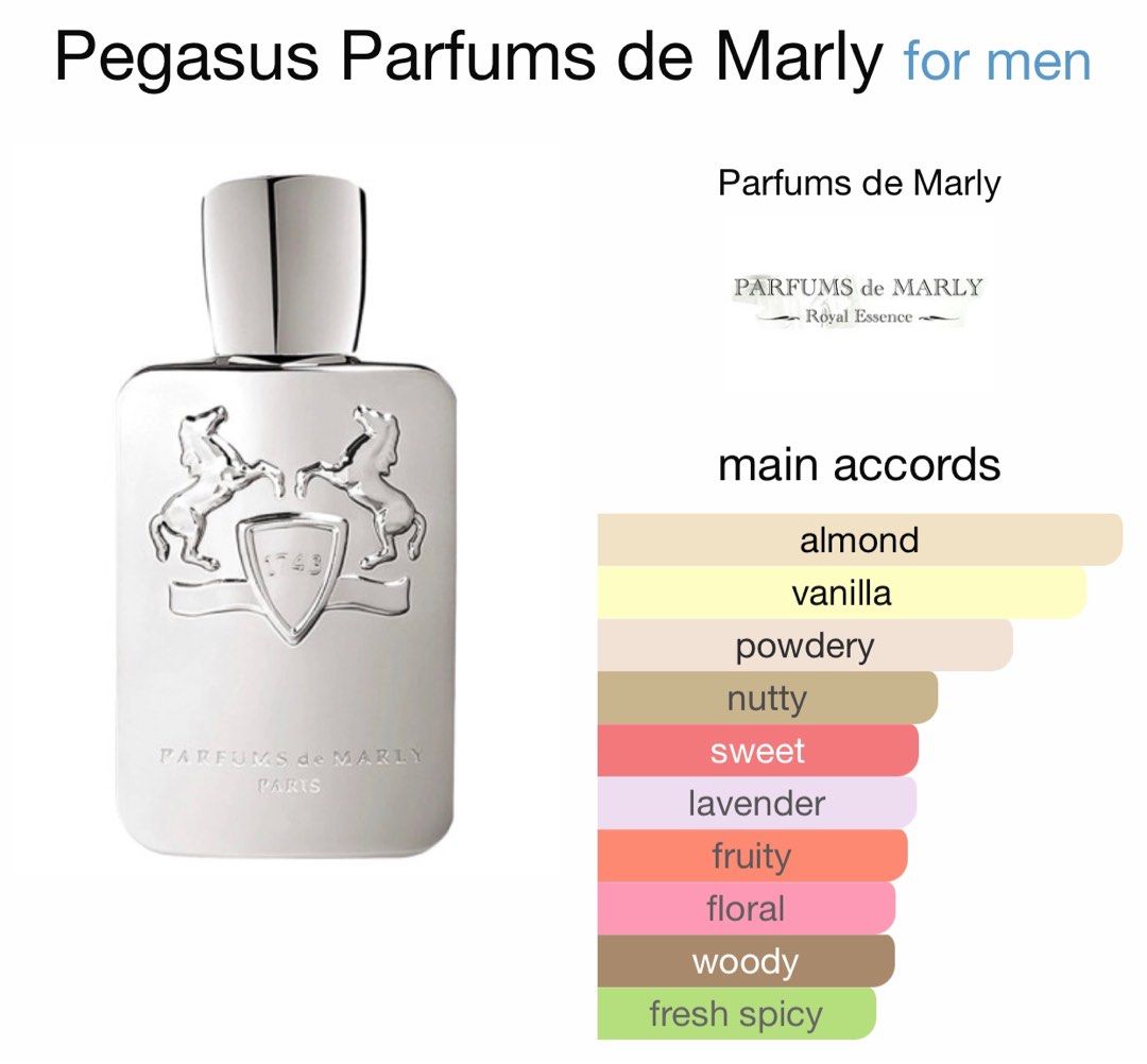 Parfum Parfums De Marly Pegasus Man, Kesehatan & Kecantikan, Parfum, Kuku &  Lainnya di Carousell