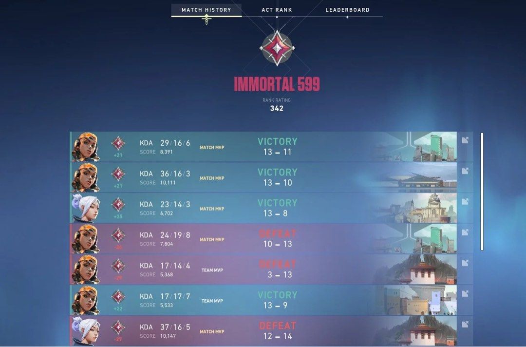 VALORANT BOOSTING (Category: In-Game Products) located in Singapore. Submitted by devvvy (Listing ID 1233007607, Image 3). Description: Hello! 👋🏻 Looking to obtain a higher rank in VALORANT so that you can show off to your friends? You have came to the right page! My friends and I are here to help you get your desired rank without any effort but for a small cost. ❗ These few screenshots are fully legit, and are just some of many from myself and